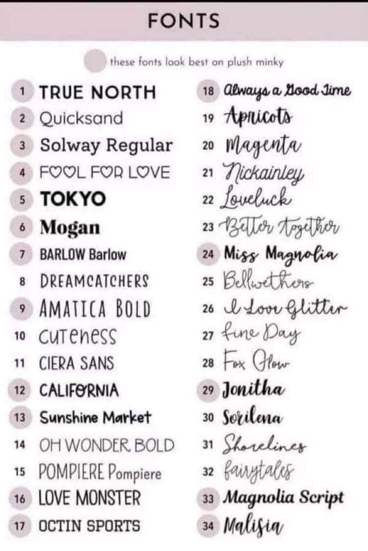 Summer 2024-Custom name blanket